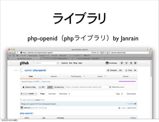 ライブラリ
              php-openid（phpライブラリ）by Janrain




12年5月16日水曜日
 