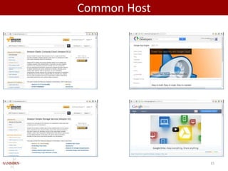 Common Host




              15
 