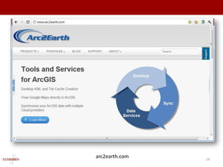 arc2earth.com   19
 
