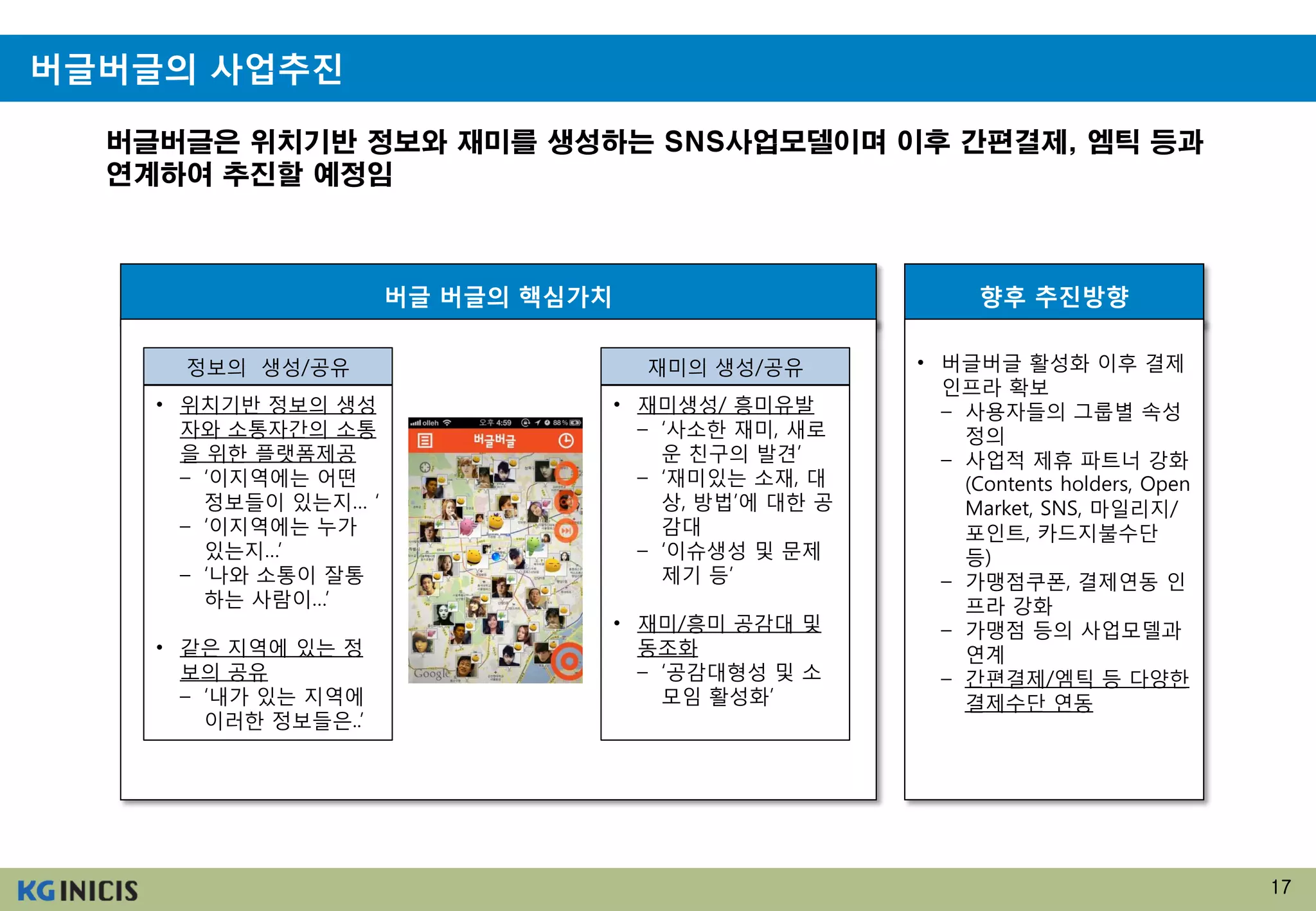 버글버글의 사업추진

  버글버글은 위치기반 정보와 재미를 생성하는 SNS사업모델이며 이후 간편결제, 엠틱 등과
  연계하여 추진할 예정임



                      버글 버글의 핵심가치                            향후 추진방향

      정보의 생성/공유                       재미의 생성/공유        • 버글버글 활성화 이후 결제
                                                         인프라 확보
    • 위치기반 정보의 생성                   • 재미생성/ 흥미유발         – 사용자들의 그룹별 속성
      자와 소통자간의 소통                     – ‘사소한 재미, 새로        정의
      을 위한 플랫폼제공                        운 친구의 발견’        – 사업적 제휴 파트너 강화
      – ‘이지역에는 어떤                     – ‘재미있는 소재, 대        (Contents holders, Open
        정보들이 있는지… ‘                     상, 방법’에 대한 공       Market, SNS, 마일리지/
      – ‘이지역에는 누가                       감대                 포인트, 카드지불수단
        있는지…’                         – ‘이슈생성 및 문제         등)
      – ‘나와 소통이 잘통                      제기 등’            – 가맹점쿠폰, 결제연동 인
        하는 사람이…’                                           프라 강화
                                    • 재미/흥미 공감대 및        – 가맹점 등의 사업모델과
    • 같은 지역에 있는 정                     동조화                  연계
      보의 공유                           – ‘공감대형성 및 소       – 간편결제/엠틱 등 다양한
      – ‘내가 있는 지역에                      모임 활성화’            결제수단 연동
        이러한 정보들은..’




                                                                                     17
 