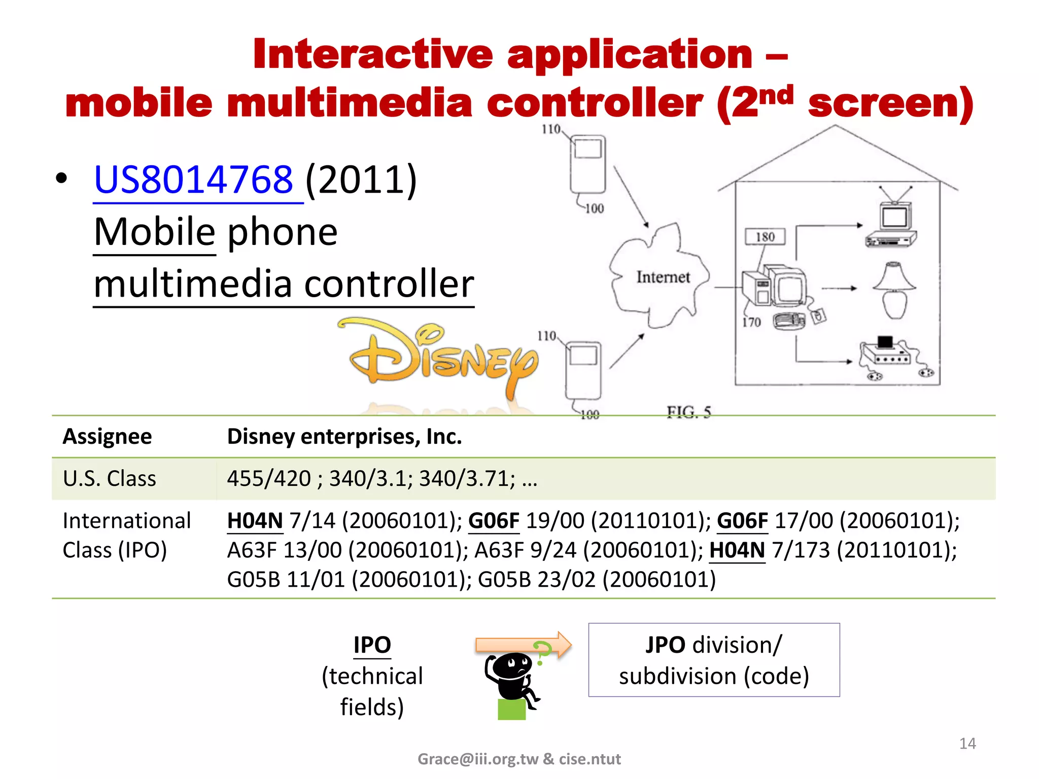 Interactive application –
mobile multimedia controller (2nd screen)
• US8014768 (2011)
  Mobile phone
  multimedia controller


Assignee        Disney enterprises, Inc.
U.S. Class      455/420 ; 340/3.1; 340/3.71; …
International   H04N 7/14 (20060101); G06F 19/00 (20110101); G06F 17/00 (20060101);
Class (IPO)     A63F 13/00 (20060101); A63F 9/24 (20060101); H04N 7/173 (20110101);
                G05B 11/01 (20060101); G05B 23/02 (20060101)

                             IPO                                JPO division/
                         (technical                           subdivision (code)
                           fields)
                                                                                   14
                                   Grace@iii.org.tw & cise.ntut
 