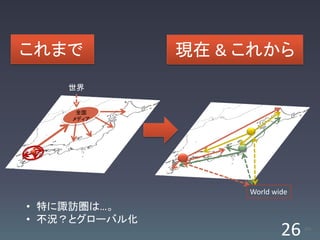 これまで           現在 & これから
    世界


     全国
    メディア




                    World wide
• 特に諏訪圏は…。
• 不況？とグローバル化
                            26   /63
 