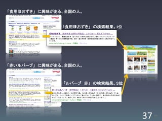「食用ほおずき」 に興味がある、全国の人。


               「食用ほおずき」 の検索結果。1位




「赤いルバーブ」 に興味がある、全国の人。



               「ルバーブ 赤」 の検索結果。３位




                                   37   /63
 