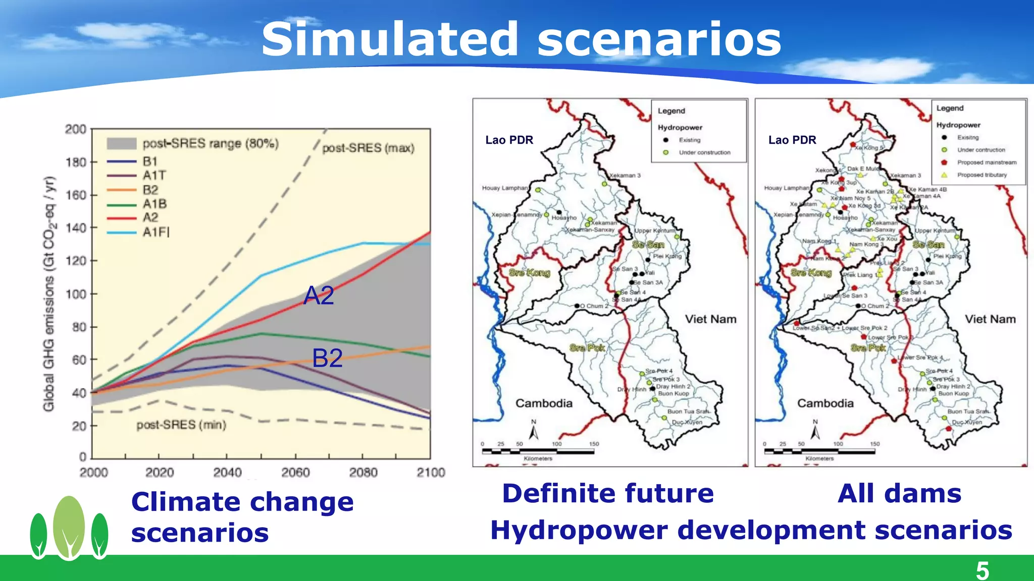 Simulated scenarios

                 A2 compared with scenario B2:
                 Lao PDR           Lao PDR



                 •higher CO2 concentrations
                 •a larger human population
                 •greater energy consumption
          A2     •more change in land use
                 •scarcer resources
           B2    •less diverse applications of
                 technology


Climate change    Definite future    All dams
scenarios        Hydropower development scenarios
                                                 5
 