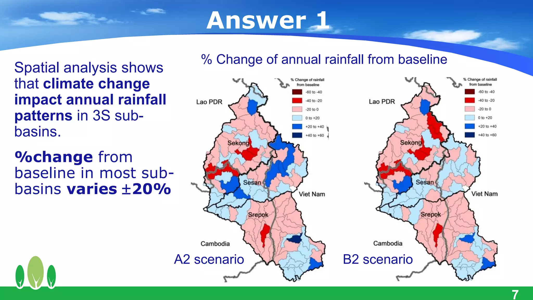 Answer 1
                             % Change of annual rainfall from baseline
Spatial analysis shows
that climate change
impact annual rainfall
patterns in 3S sub-
basins.
%change from
baseline in most sub-
basins varies ±20%



                         A2 scenario                B2 scenario

                                                                         7
 