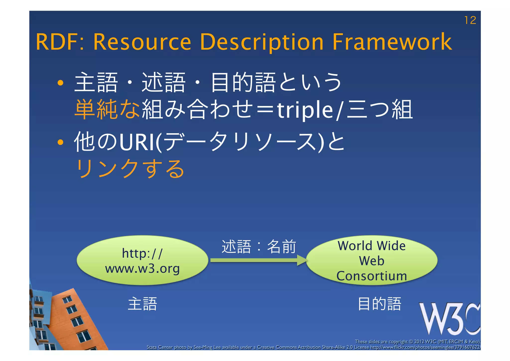 12

RDF: Resource Description Framework
 •  主語・述語・目的語という 
    単純な組み合わせ＝triple/三つ組
 •  他のURI(データリソース)と 
    リンクする


                                             述語：名前                                                 World Wide
       http://
                                                                                                      Web
     www.w3.org
                                                                                                   Consortium

       主語                                                                                                    目的語

                                                                                                            These slides are copyright © 2012 W3C (MIT, ERCIM & Keio). 	

          Stata Center photo by See-Ming Lee available under a Creative Commons Attribution Share-Alike 2.0 License http://www.ﬂickr.com/photos/seeminglee/3791607622/ 	

 