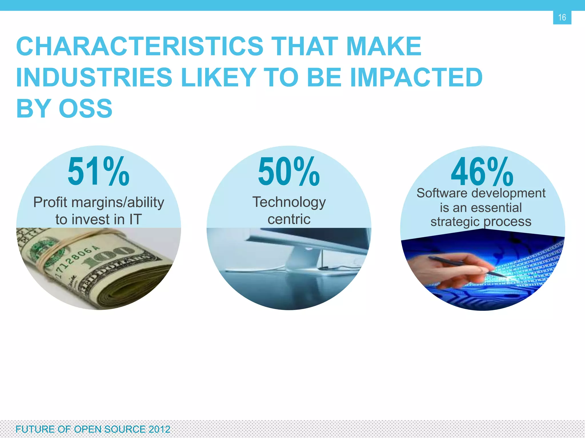 16


CHARACTERISTICS THAT MAKE INDUSTRIES
LIKEY TO BE IMPACTED BY OSS


          51%                50%                46%
                                           Software development
   Profit margins/ability    Technology   is an essential strategic
      to invest in IT          centric            process




FUTURE OF OPEN SOURCE 2012
 