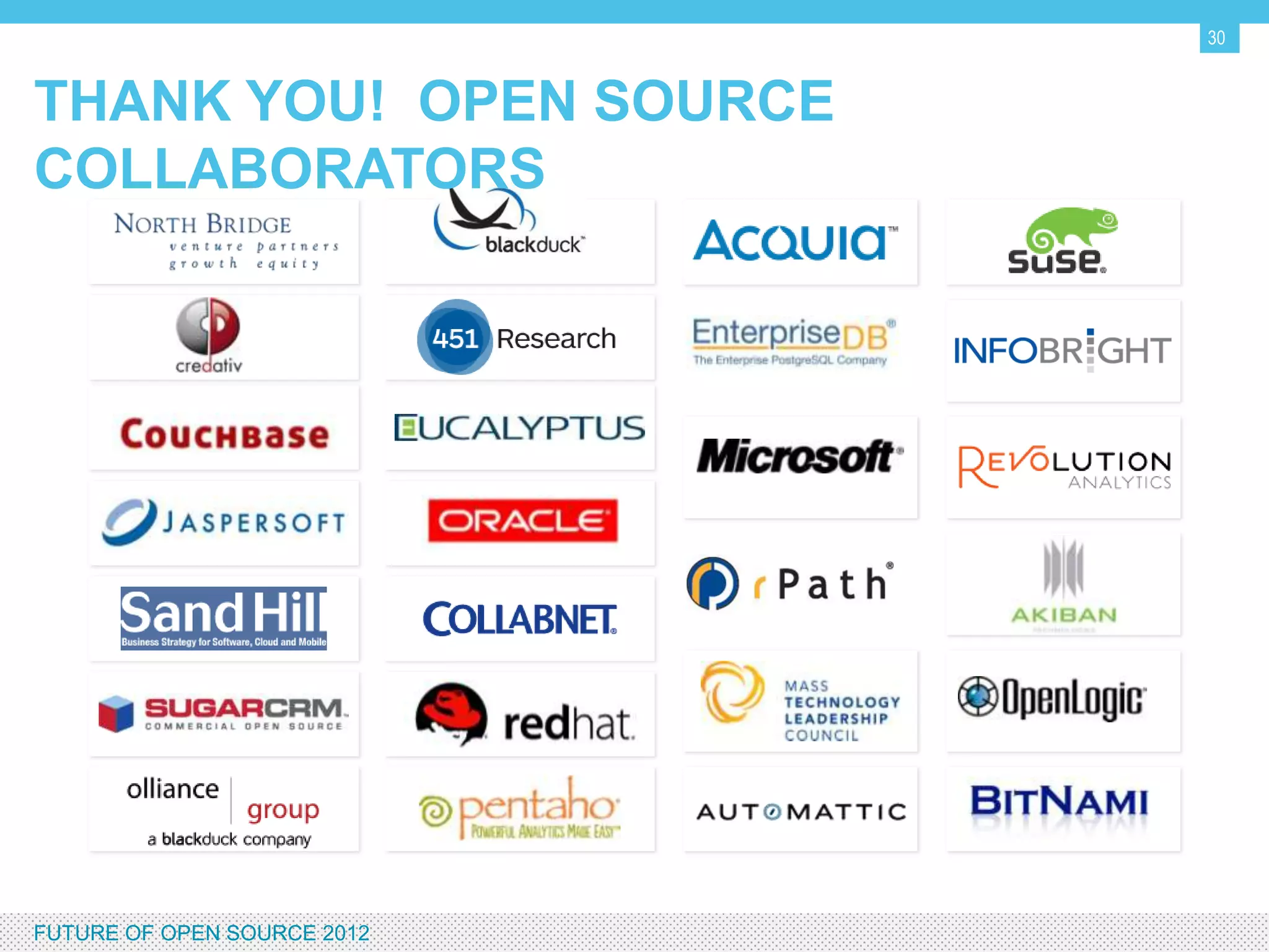30


WITH GROWTH COMES…

                              Revenue



                                        Enterprise
                                        Adoption




                  Super-
                Communities




FUTURE OF OPEN SOURCE 2012
 
