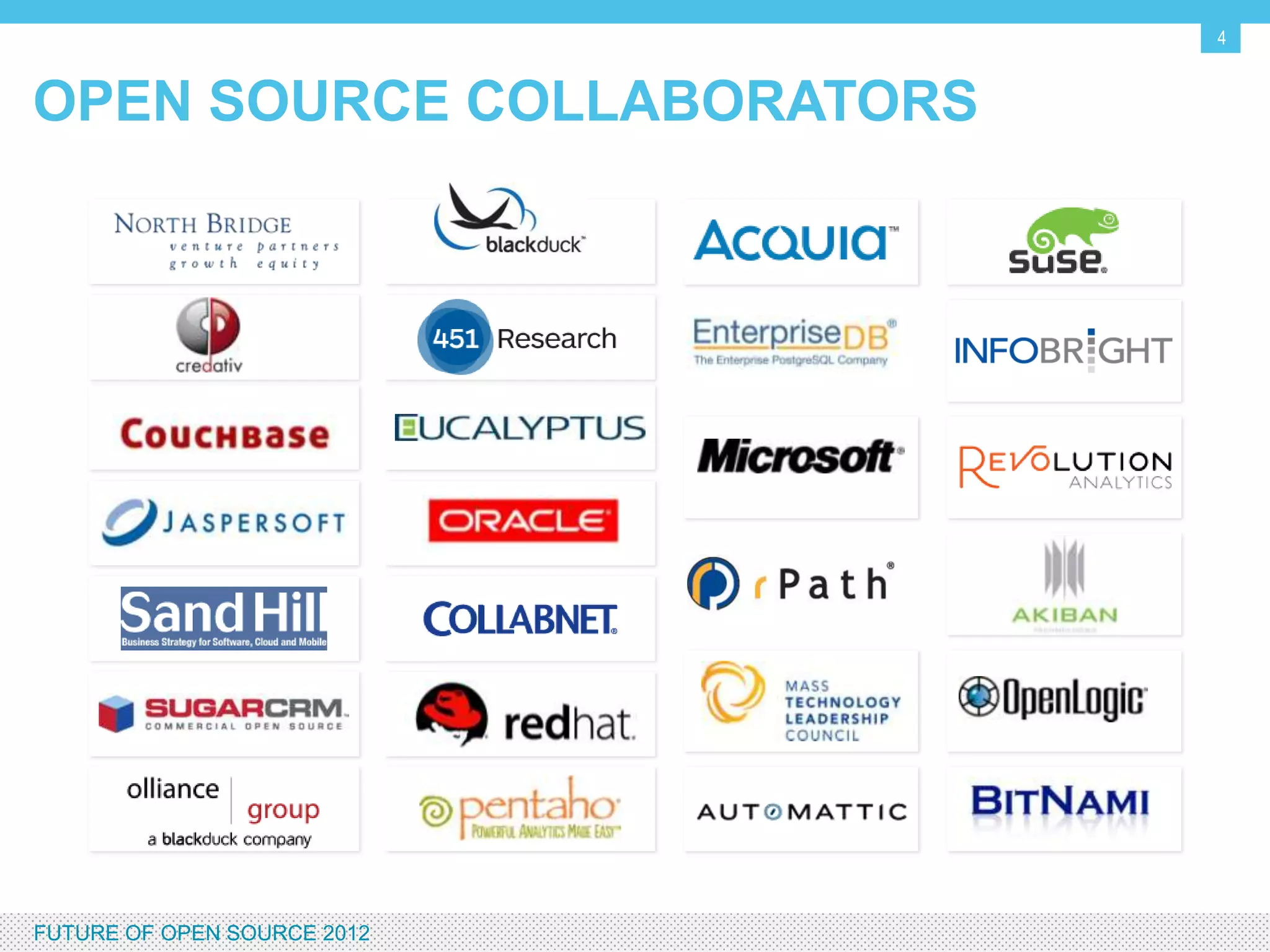 4


OPEN SOURCE COLLABORATORS




FUTURE OF OPEN SOURCE 2012
 