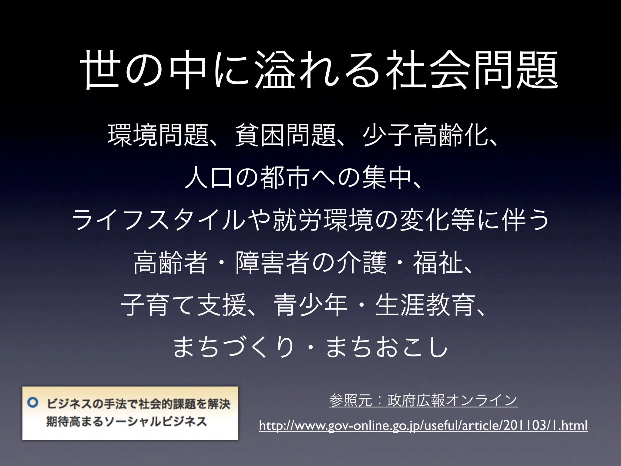 世の中に         れる社会問題
 環境問題、貧困問題、少子高齢化、
    人口の都市への集中、
ライフスタイルや就労環境の変化等に伴う
  高齢者・障害者の介護・福祉、
 子育て支援、青少年・生涯教育、
   まちづくり・まちおこし
                  参照元：政府広報オンライン
       http://www.gov-online.go.jp/useful/article/201103/1.html
 