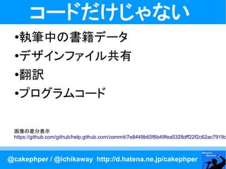 コードだけじゃない
  ●
   執筆中の書籍データ
  ●デザインファイル共有


  ●翻訳
  ●
   プログラムコード

 画像の差分表示
 https://github.com/github/help.github.com/commit/7e8449b65f6b49fea5328dff22f2c62ac7919d



@cakephper / @ichikaway http://d.hatena.ne.jp/cakephper
 