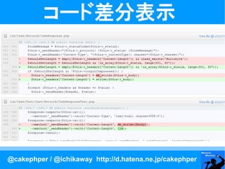 コード差分表示




@cakephper / @ichikaway http://d.hatena.ne.jp/cakephper
 