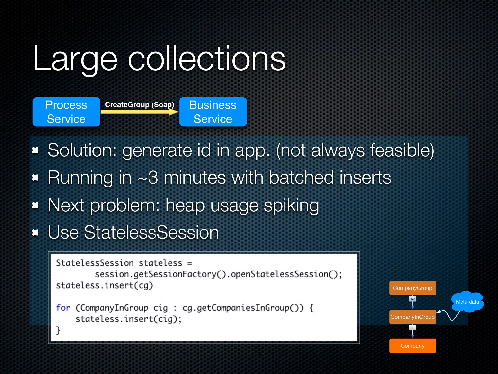 Large collections
Process   CreateGroup (Soap)   Business
Service                         Service

 Solution: generate id in app. (not always feasible)
 Running in ~3 minutes with batched inserts
 Next problem: heap usage spiking
 Use StatelessSession

                                              CompanyGroup
                                                    1..*
                                                               Meta-data

                                              CompanyInGroup
                                                    *..1




                                                 Company
 