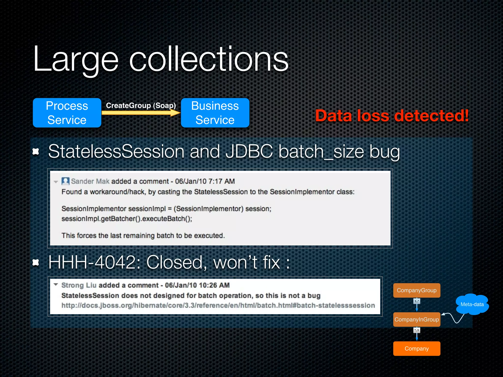 Large collections
Process   CreateGroup (Soap)   Business
Service                         Service   Data loss detected!

 StatelessSession and JDBC batch_size bug




 HHH-4042: Closed, won’t ﬁx :
                                                    CompanyGroup
                                                         1..*
                                                                    Meta-data

                                                   CompanyInGroup
                                                         *..1




                                                      Company
 