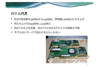 PCI-XХ
??   PCIܲ33MHz133MHz1.06GB/sϤ
??   PCI-X 2.0Ǥ533MHz, 4.24GB/s
??   PCIХλQPCIХPCI-XǥХνӾA
??   ǤŤ`ФҊ뤫⤷ʤ




                                              31
 