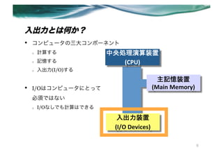 ȤϺΤ
??   ԥ`󥳥ݩ`ͥ
     o?   Ӌ㤹            Iװ	
 ?
     o?   ӛ               (CPU)	
 ?
     o?   (I/O)

                                                ӛװ	
 ?
??   I/Oϥԥ`ˤȤä                           (Main	
 ?Memory)	
 ?
     횤ǤϤʤ
     o?   I/OʤǤӋϤǤ

                            װ	
 ?
                           (I/O	
 ?Devices)	
 ?

                                                                 8
 