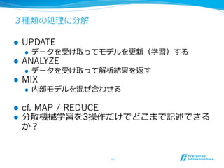３種類の処理理に分解

l    UPDATE
      l    データを受け取ってモデルを更更新（学習）する
l    ANALYZE
      l    データを受け取って解析結果を返す
l    MIX
      l    内部モデルを混ぜ合わせる

l    cf. MAP / REDUCE
l    分散機械学習を3操作だけでどこまで記述できる
      か？


                       14	
 