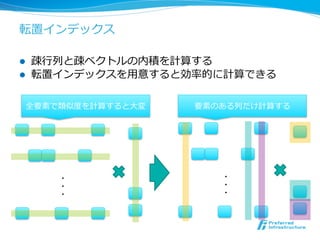 転置インデックス

l    疎⾏行行列列と疎ベクトルの内積を計算する
l    転置インデックスを⽤用意すると効率率率的に計算できる

  全要素で類似度度を計算すると⼤大変    要素のある列列だけ計算する




        ・                 ・
        ・                 ・
        ・                 ・
 