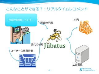 こんなことができる？：リアルタイムレコメンド

⾖豆腐が健康にイイヨー               ⼩小売
               影響の予測




           変化の検知

 ユーザーの購買⾏行行動




                          広告配信

                   43	
 