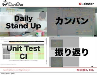 Daily
   Stand Up
                カンバン


    Unit Test
       CI
                振り返り
                       36




12年5月2...