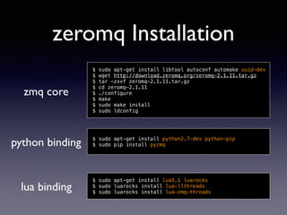20120521 - zeroMQ | PPT