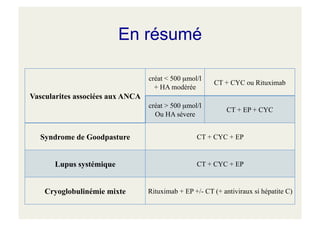Vascularites associées aux ANCA
créat < 500 µmol/l
+ HA modérée
CT + CYC ou Rituximab
créat > 500 µmol/l
Ou HA sévere
CT + EP + CYC
Syndrome de Goodpasture CT + CYC + EP
Lupus systémique CT + CYC + EP
Cryoglobulinémie mixte Rituximab + EP +/- CT (+ antiviraux si hépatite C)
En résumé
 