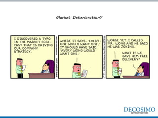 Market Deterioration?
 