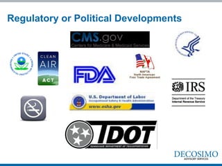 Regulatory or Political Developments
 