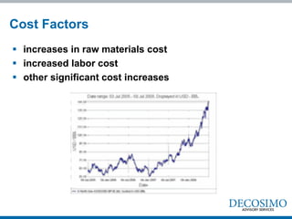 Cost Factors
 increases in raw materials cost
 increased labor cost
 other significant cost increases
 