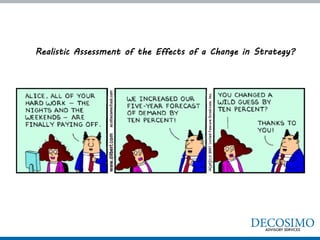 Realistic Assessment of the Effects of a Change in Strategy?
 