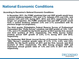 National Economic Conditions
According to Decosimo’s National Economic Conditions:
    In November 2011, the FOMC predicted that real GDP growth would have
    a central tendency between 1.6% and 1.7%, between 2.5% and 2.9%, and
    between 3.0% and 3.5% during 2011, 2012, and 2013, respectively. In its
    longer run projection, the FOMC predicted that real GDP growth would
    have a central tendency between 2.4% and 2.7% (consistent with its
    previous longer-run projection).
    The third quarter Philadelphia Federal Reserve Survey of Professional
    Forecasters (the “Philly Survey”) predicts real GDP growth of 1.6%, 1.8%,
    1.9%, and 2.1% (SAAR) for the fourth quarter of 2011 and the first, second
    and third quarters of 2012, respectively. The Philly Survey further
    predicts annual GDP growth of 2.0%, 2.1% during 2011 and 2012,
    respectively.
    The September Wall Street Journal Survey of Economic Forecasters (the
    “WSJ Survey”) predicts growth rates of 2.1%, 2.1%, 2.4%, and 2.6%
    (SAAR), for the fourth quarter of 2011 and the first, second, and third
    quarters of 2012, respectively. The WSJ Survey projects GDP will
    experience annual growth rates of 1.5% and 2.4% in 2011 and 2012,
    respectively.
 