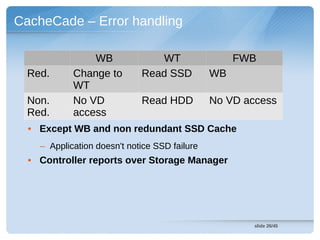 CacheCade – Error handling

                WB              WT                  FWB
  Red.      Change to        Read SSD          WB
            WT
  Non.      No VD            Read HDD          No VD access
  Red.      access
  • Except WB and non redundant SSD Cache
    – Application doesn't notice SSD failure
  • Controller reports over Storage Manager




                                                       slide 26/45
 