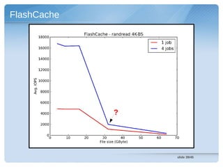 FlashCache




             ?




                 slide 39/45
 