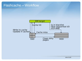 Flashcache – Workflow




                        slide 51/45
 