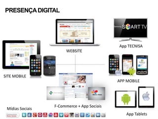 PRESENÇA DIGITAL




                                             App TECNISA
                        WEBSITE




SITE MOBILE
                                             APP MOBILE




                  F-Commerce + App Sociais
 Mídias Sociais
                                                 App Tablets
 