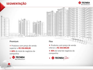 SEGMENTAÇÃO




 Premium                         Flex
   Produtos com preço de venda      Produtos com preço de venda
 superior a R$ 350.000,00        inferior a R$ 350.000,00
   60% do total de negócios da      40% do total de negócios da
 companhia                       companhia
 