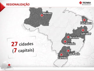 REGIONALIZAÇÃO
 