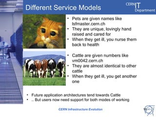 Different Service Models
                      • Pets are given names like
                        lsfmaster.cern.ch
                      • They are unique, lovingly hand
                        raised and cared for
                      • When they get ill, you nurse them
                        back to health

                      • Cattle are given numbers like
                        vm0042.cern.ch
                      • They are almost identical to other
                        cattle
                      • When they get ill, you get another
                        one


• Future application architectures tend towards Cattle
• .. But users now need support for both modes of working

                 CERN Infrastructure Evolution               15
 