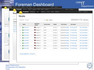 Foreman Dashboard




Agile Infrastructure -
Configuration and Operation
Tools
 