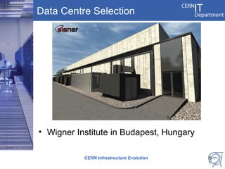 Data Centre Selection




• Wigner Institute in Budapest, Hungary

           CERN Infrastructure Evolution   5
 