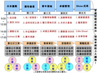 未來趨勢         獨特創意           青年領袖          卓越管理         Show 成果
                                                                       首
     第一天            第二天            第三天          第四天          第五天       創
                                 1. 前瞻領袖專題 1. 遊戲學理財         1. 模擬營運長   短
                  1. 哇 ! 部落客 !
9:00 1. 相見歡                                                            期
  ~ 2. 遇見 2050    2. 品味色彩之旅 2. 藝文領袖交流 2. 未來大富翁              2. 藝術賞析    成
12:00                                                                  果
                                                                       展
14:00 3. 觸動生命     3. 作品集製作       3. 卓越企業參訪 3. 體驗當 BOSS 3.We Show!      出
  ~                                                                    ，
17:00 4.show 企畫   4. 實作演練                      4. 經營管理競賽 4. 音樂現場       領
                                                                       袖
     數位好文案          揮灑創意           專業筆記         塗鴉精采          驚豔點滴     卓
                                                                       越
   •團隊合作溝通        •環境引領體驗 •多位專家指導 •我就是好品牌                   •模擬專業談話    能
   •企畫成果主題        •創意名人激勵 •企業實務體驗 •經營管理養成                   •團隊卓越競賽    力
   •時代趨勢掌握        •專業課程培訓 •前瞻宏觀視野 •專業團隊親授                   •永續感動學習    大
                                                                       躍
         企              專              專            理        合   膽
                                                                       進
         畫              業              題            財        作   識
                                                        執              ！
     國       趨      鼓       藝      活       前    行            科    展
                                                        行
     際       勢      舞       術      力       瞻    銷            技    現
                                                        力
                            ( 主辦單位有更改部份課程內容之權利 )
 