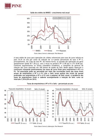 Saldo de crédito do BNDES – crescimento real anual


                                               60%                                                         Crédito BNDES (% a/a, real)


                                               50%

                                               40%

                                               30%

                                               20%

                                               10%

                                               0%
                                                        2008




                                                                               2009




                                                                                                  2010




                                                                                                                      2011




                                                                                                                                           2012
                                                                       BNDES                     Direto                  Repasses
                                                                  Fonte: Banco Central; elaboração: Pine Research


                   A taxa média de juros para operações de crédito referenciais para taxa de juros reduziu-se
                   para 35,3% ao ano por conta da redução de 1,4 pontos percentuais da taxa à PF e,
                   principalmente, de 2,3pp da taxa PF. Da mesma forma, os spreads das operações em geral
                   apresentaram queda de 1,50 p.p. com o recuo no spread à PF (1,90 pp) e à PJ (0,90 pp).
                   Conforme argumentamos no último Calendário Econômico, a campanha do governo de
                   redução dos juros associada aos 350 pontos de queda da Selic desde agosto repercute e
                   continuará ressoando positivamente nas taxas de juros finais para empréstimo à PF e à
                   PJ. Tal associação pode ser percebida por meio das correlações tanto das taxas finais
                   anuais de empréstimo à PF e à PJ com a Selic anual quanto dos níveis de spread
                   praticados nos empréstimos à PF e à PJ com o patamar da Selic anual. A tendência das
                   taxas de empréstimos finais é cadente acompanhando a redução da Selic rumo ao
                   intervalo 7,5%-8,0% em 2012.

                                           Taxas de empréstimos à PF e PJ x Selic – percentuais ao ano


        Taxas de empréstimo (% anual)                                 Selic (% anual)                           Taxas de empréstimo (% anual)                             Selic (% anual)
98                                                                                           28           40
                                                                                             26           38
88
                                                                                             24           36
                                                                                             22           34
78
                                                                                             20
                                                                                                          32
68                                                                                           18
                                                                                                          30
                                                                                             16
58                                                                                                        28
                                                                                             14
                                                                                                          26
                                                                                             12
48
                                                                                             10           24

38                                                                                           8            22
                                                                                                               2002

                                                                                                                      2003

                                                                                                                             2004

                                                                                                                                    2005

                                                                                                                                                  2006

                                                                                                                                                         2007

                                                                                                                                                                2008

                                                                                                                                                                       2009

                                                                                                                                                                              2010

                                                                                                                                                                                     2011

                                                                                                                                                                                            2012
     2002

            2003

                   2004

                          2005

                                 2006

                                        2007

                                                 2008

                                                               2009

                                                                        2010

                                                                               2011

                                                                                      2012




                    Taxa PF (% a.a.)                           Selic (% a.a)                                                 Taxa PJ (% a.a.)                          Selic (% a.a)
                                                                  Fonte: Banco Central; elaboração: Pine Research




                                                                                                                                                                                            2
 