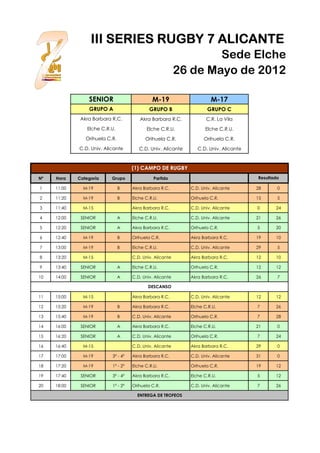 III SERIES RUGBY 7 ALICANTE
                                                                   Sede Elche
                ...