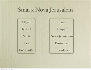 Sinai x Nova Jerusalém
Hagar
Ismael
Sinai
Lei
Escravidão

Sara
Isaque
Nova Jerusalém
Promessa
Liberdade
 