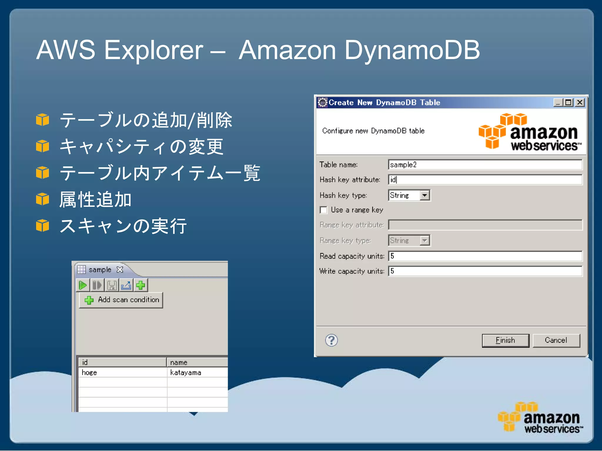 AWS Explorer – Amazon DynamoDB

 テーブルの追加/削除
 キャパシティの変更
 テーブル内アイテム一覧
 属性追加
 スキャンの実行
 