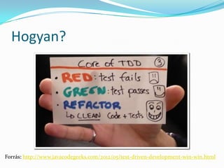 Hogyan?




Forrás: http://www.javacodegeeks.com/2012/05/test-driven-development-win-win.html
 