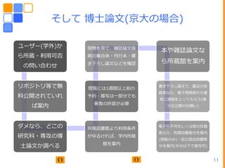 そして 博士論文(京ヸの場合)

ユーザー(学外)か   現物を見て、雑誌論文抜
                          ーや雑誌論文な
ら所蔵・利用可否    刷の集合体・刊行ー・書
            き下ろし論文などを確認   ら所蔵館を案内
 の問い合わせ


リポジトリ等で無    閲覧には1週間以ヿ前の
                          書き下ろし論文で、最近の在
                          籍者なら、電子情報掛から著
料公開されていれ    予約・複写は㄁部分でも
                          者に連絡をとってもらう(電
             著者の許諾が必要
  ば案内                       子化公開のお願い)




ダメなら、どこの    附属図書館より利用条件
                          電子化不可もしくは昔の在籍
                          者なら、附属図書館分を案内
研究科・専攻の博    がゆるければ、学内所蔵
                          (閲覧のみ)・ヺ立ヺ・図書館
               館を案内
士論文か調べる                   分を案内(半分以下で複写可)


                                           11
 