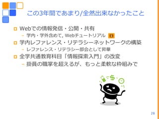 この3ヹ間であまり/全然㄀来なかったこと

   Webでの情報発信・公開・共有
    – 学内・学外含めて, Webチュートリゕル
   学内レフゔレンス・リテラシーネットワークの構築
    – レフゔレンス・リテラシー部・として昇華
   全学共通教育科目「情報探索入門」の改変
    – 掛員の職掌を超えるが、もっと柔軟な枠組みで




                              28
 