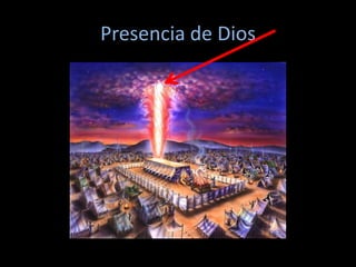 Presencia de Dios
 