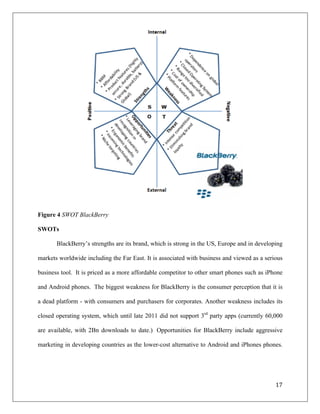 Figure 4 SWOT BlackBerry

SWOTs

       BlackBerry’s strengths are its brand, which is strong in the US, Europe and in developing

markets worldwide including the Far East. It is associated with business and viewed as a serious

business tool. It is priced as a more affordable competitor to other smart phones such as iPhone

and Android phones. The biggest weakness for BlackBerry is the consumer perception that it is

a dead platform - with consumers and purchasers for corporates. Another weakness includes its

closed operating system, which until late 2011 did not support 3rd party apps (currently 60,000

are available, with 2Bn downloads to date.) Opportunities for BlackBerry include aggressive

marketing in developing countries as the lower-cost alternative to Android and iPhones phones.




                                                                                             17	
  
	
  
 